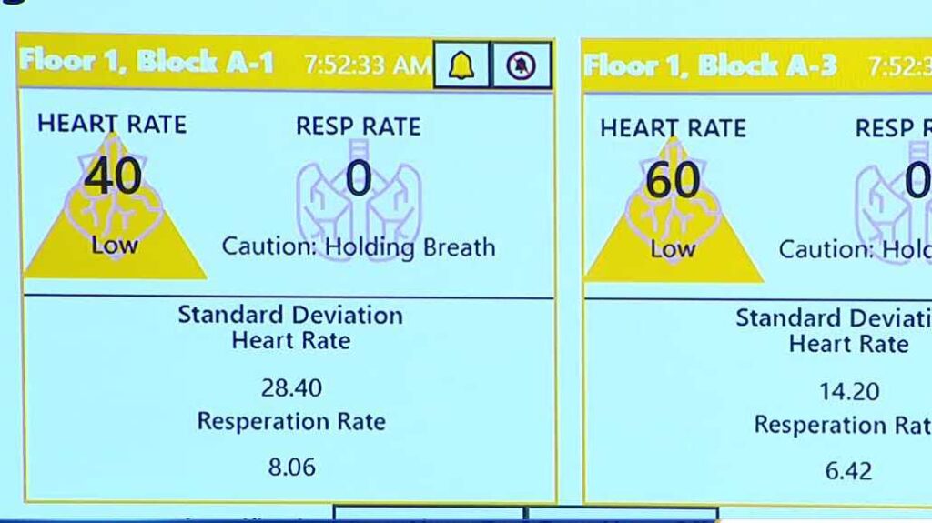 Omaha company hopes to reduce in-custody deaths