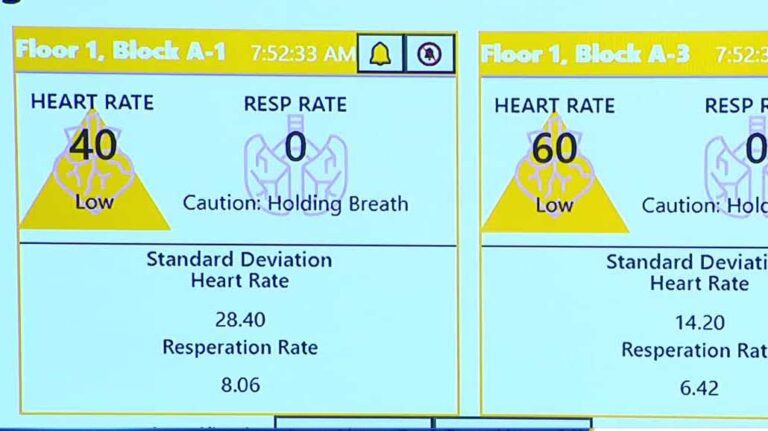 Omaha company hopes to reduce in-custody deaths